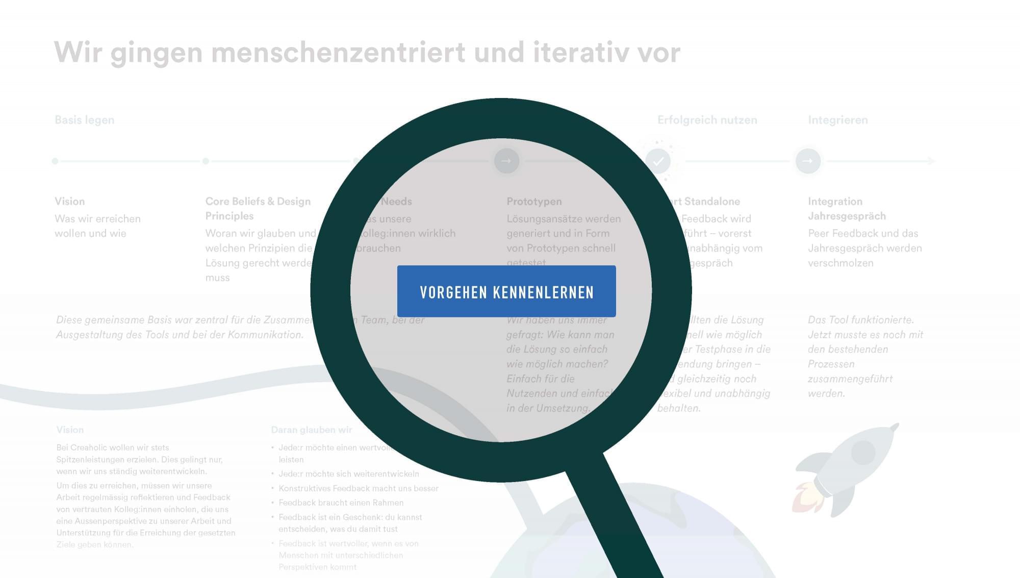 Erarbeitung des Peer-Feedback-Prozesses bei Creaholic